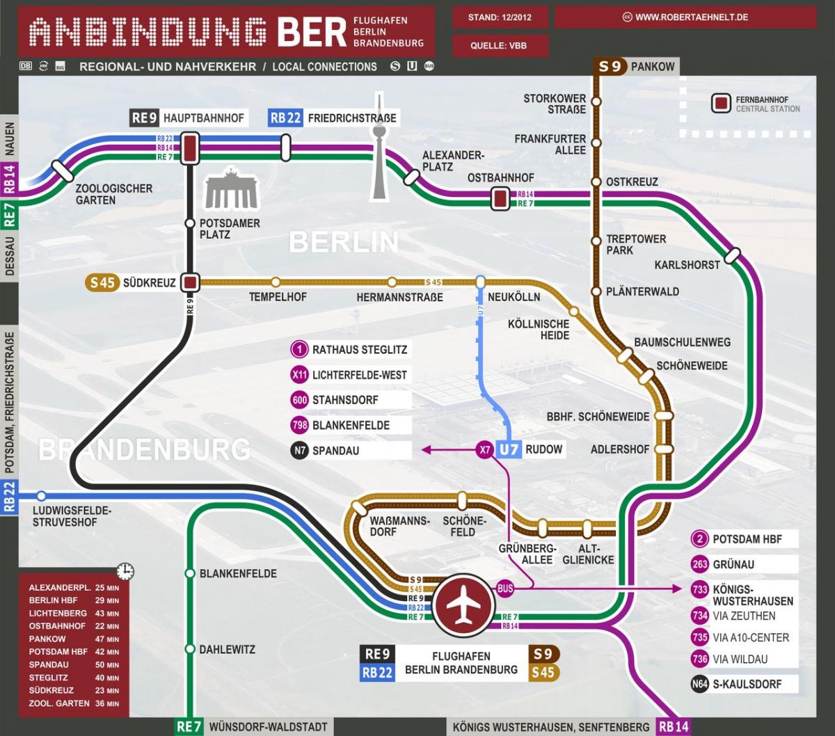 柏林地图s9火车